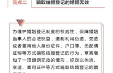 民法典婚姻法离婚新规,离婚程序、条件和财产分割全面解读