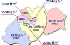 济南房价一览表,最新市场动态与区域分析