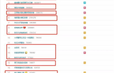 娱乐吃瓜君报告,娱乐圈最新热点事件大盘点