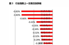 001227基金,2024年业绩亮点与未来展望