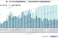 大华公园天地(售楼处)首页网站-大华公园天地发售中央(营销中央)-售楼定位-户型-代价-地点-楼盘动静-周边配套-处电话 ，日军南京强 网站各门类的资讯公布（中国）IOS安卓版手机APP官网下载V1，